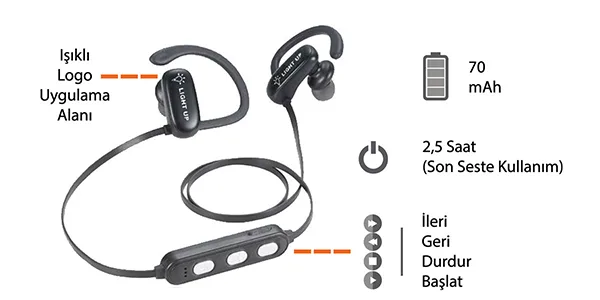 Işıklı Kablosuz Kulaklık ED955-Stoklu — detay
